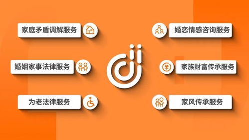 探索不止，無(wú)遠(yuǎn)弗屆 熱烈慶祝家理律師事務(wù)所成立七周年暨社會(huì)經(jīng)濟(jì)咨詢(xún)服務(wù)發(fā)展新篇章